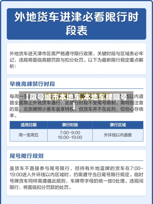 【限号城市本地车,本地车牌限号】