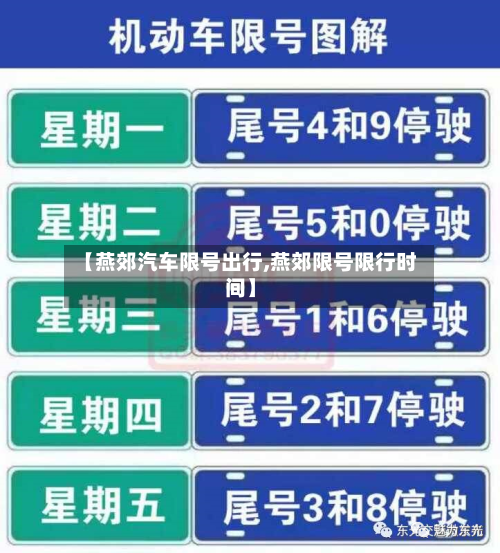 【燕郊汽车限号出行,燕郊限号限行时间】-第2张图片