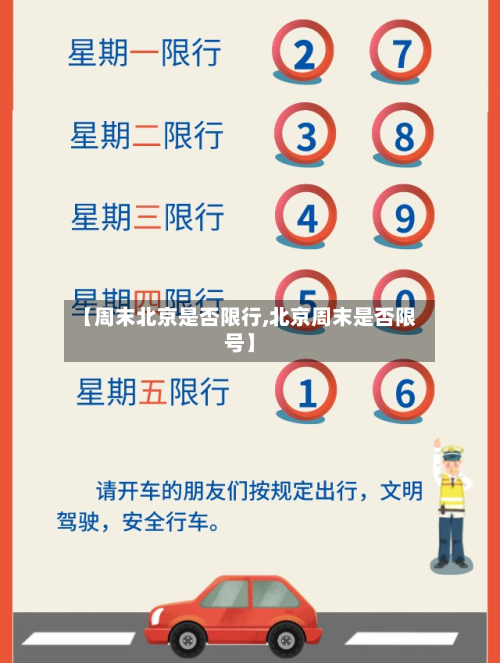 【周末北京是否限行,北京周末是否限号】