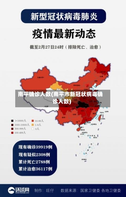 南平确诊人数(南平市新冠状病毒确诊人数)