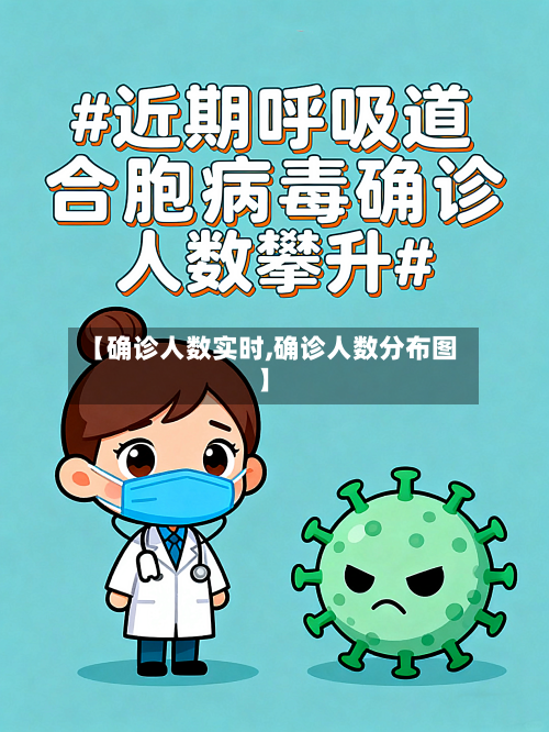 【确诊人数实时,确诊人数分布图】