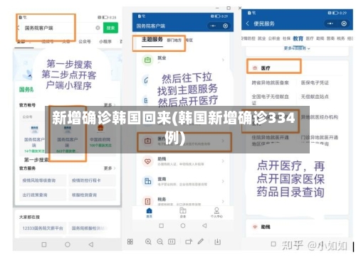 新增确诊韩国回来(韩国新增确诊334例)