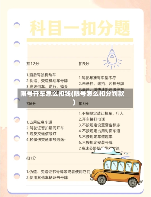 限号开车怎么扣钱(限号怎么扣分罚款)-第2张图片