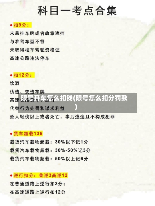 限号开车怎么扣钱(限号怎么扣分罚款)