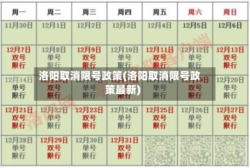 洛阳取消限号政策(洛阳取消限号政策最新)-第2张图片