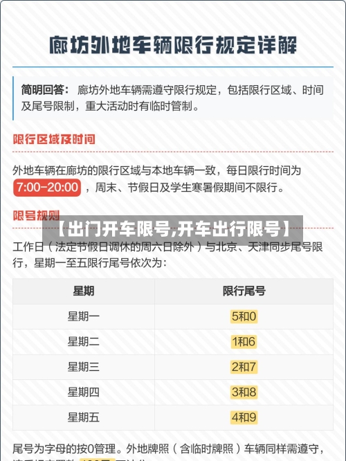 【出门开车限号,开车出行限号】-第2张图片