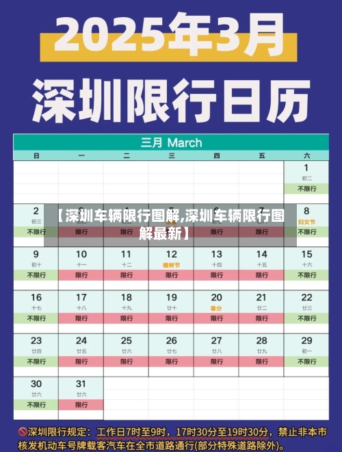 【深圳车辆限行图解,深圳车辆限行图解最新】-第2张图片