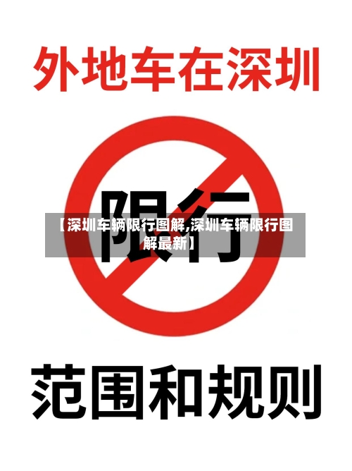 【深圳车辆限行图解,深圳车辆限行图解最新】