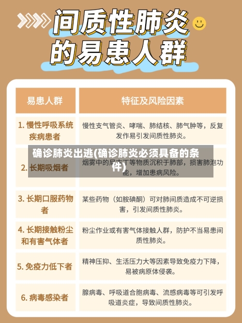 确诊肺炎出逃(确诊肺炎必须具备的条件)