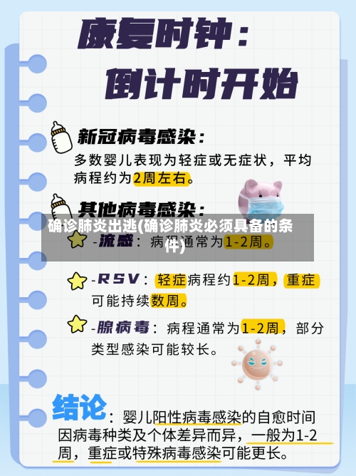 确诊肺炎出逃(确诊肺炎必须具备的条件)-第2张图片