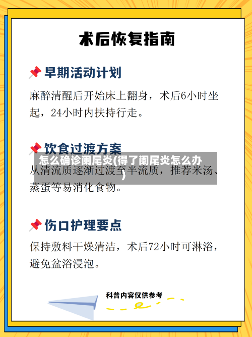 怎么确诊阑尾炎(得了阑尾炎怎么办)-第2张图片