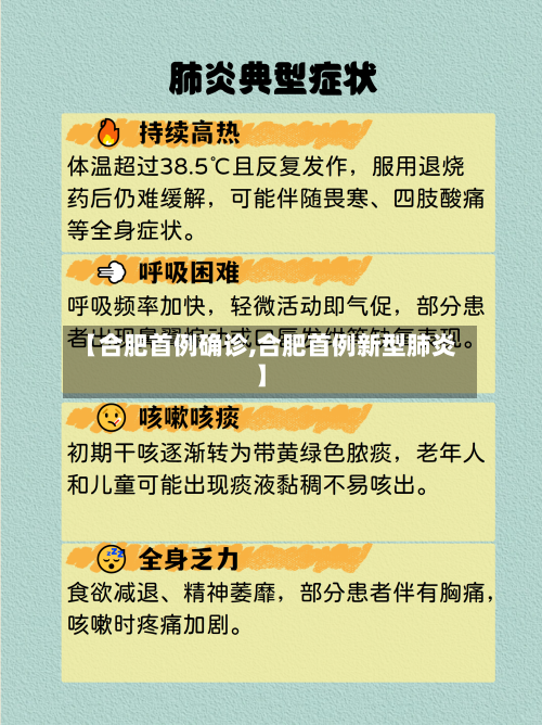 【合肥首例确诊,合肥首例新型肺炎】