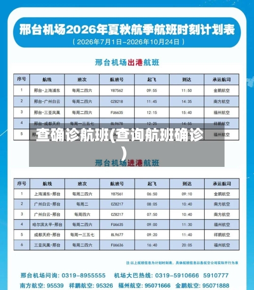 查确诊航班(查询航班确诊)-第3张图片