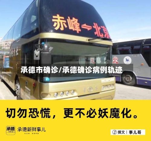 承德市确诊/承德确诊病例轨迹