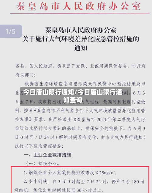 今日唐山限行通知/今日唐山限行通知查询