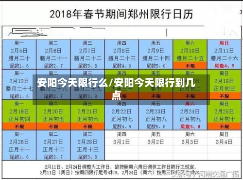 安阳今天限行么/安阳今天限行到几点-第2张图片