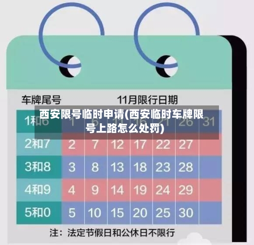 西安限号临时申请(西安临时车牌限号上路怎么处罚)-第2张图片