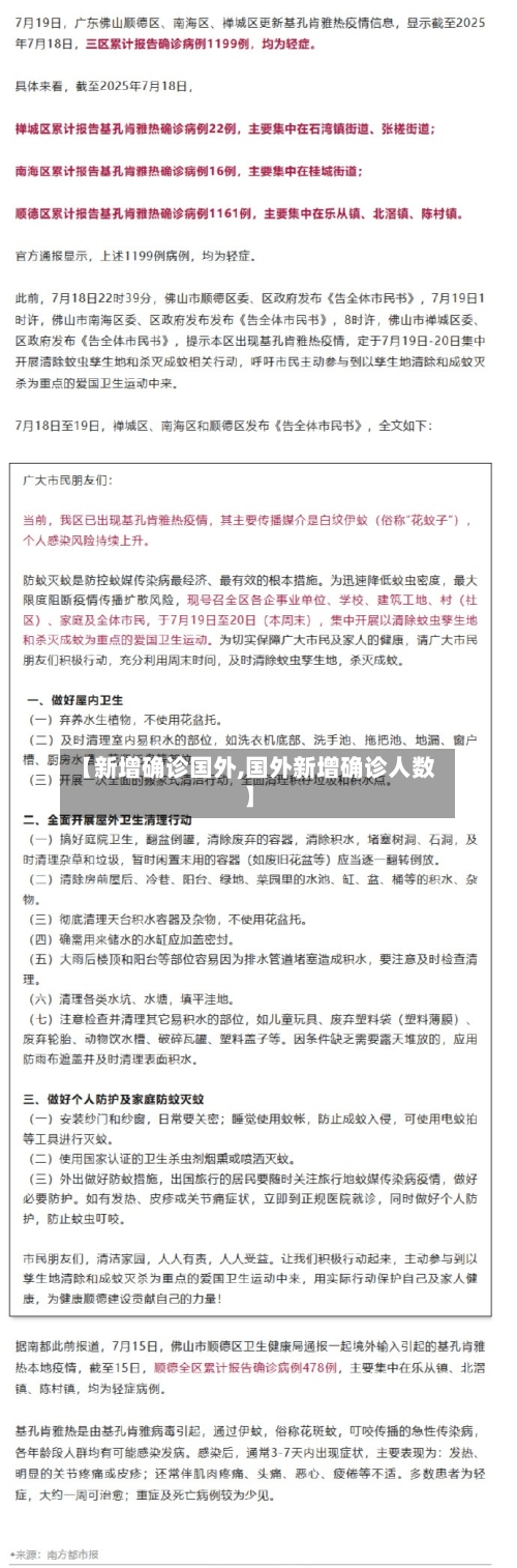 【新增确诊国外,国外新增确诊人数】