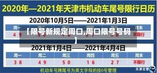 【限号新规定周口,周口限号号码】-第2张图片
