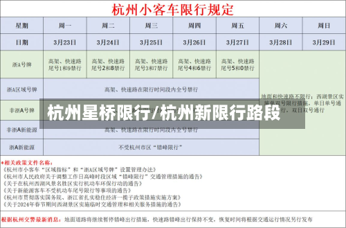 杭州星桥限行/杭州新限行路段