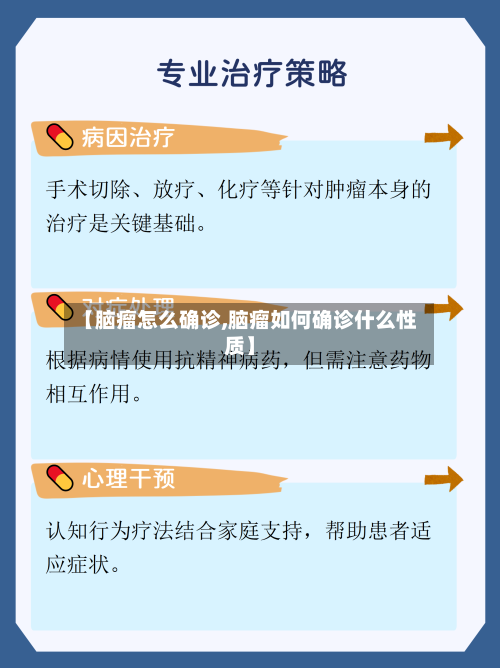 【脑瘤怎么确诊,脑瘤如何确诊什么性质】-第3张图片