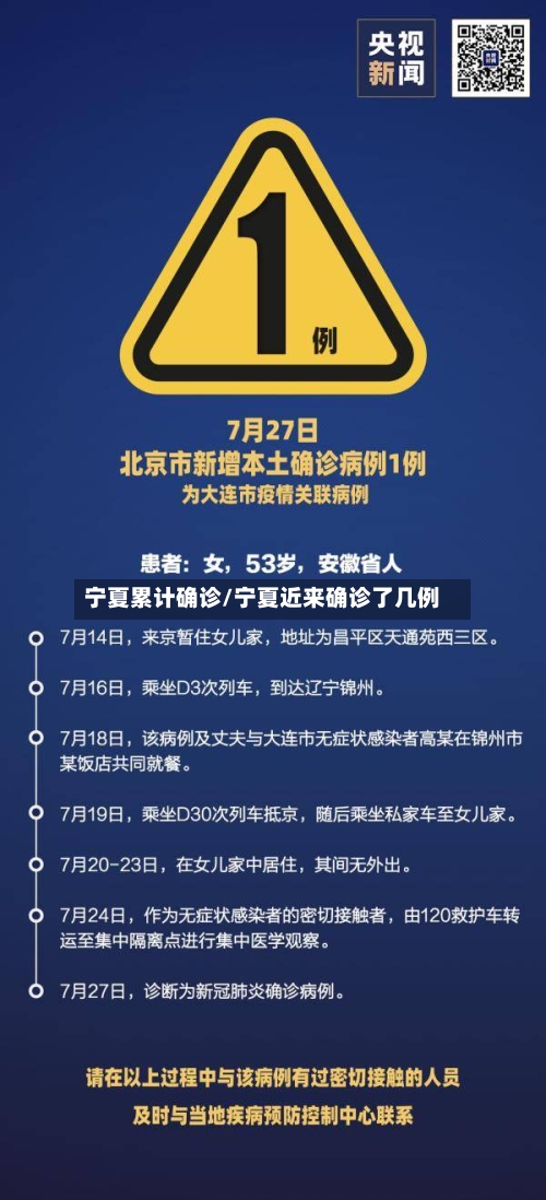 宁夏累计确诊/宁夏近来确诊了几例-第2张图片