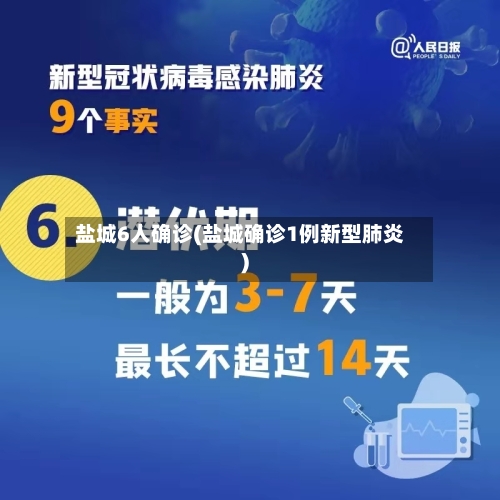 盐城6人确诊(盐城确诊1例新型肺炎)-第3张图片