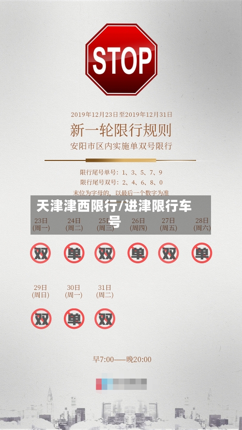 天津津西限行/进津限行车号-第3张图片