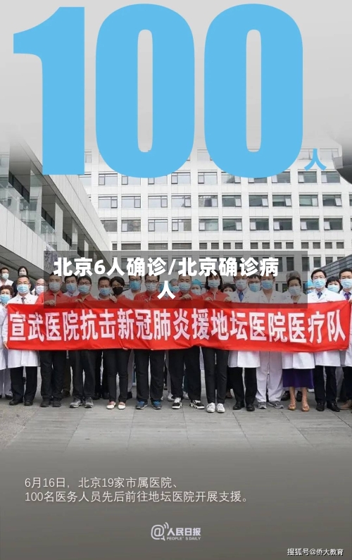 北京6人确诊/北京确诊病人-第2张图片