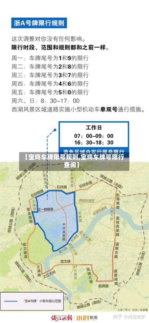 【宝鸡车牌限号规则,宝鸡车牌号限行查询】