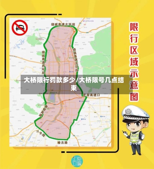 大桥限行罚款多少/大桥限号几点结束