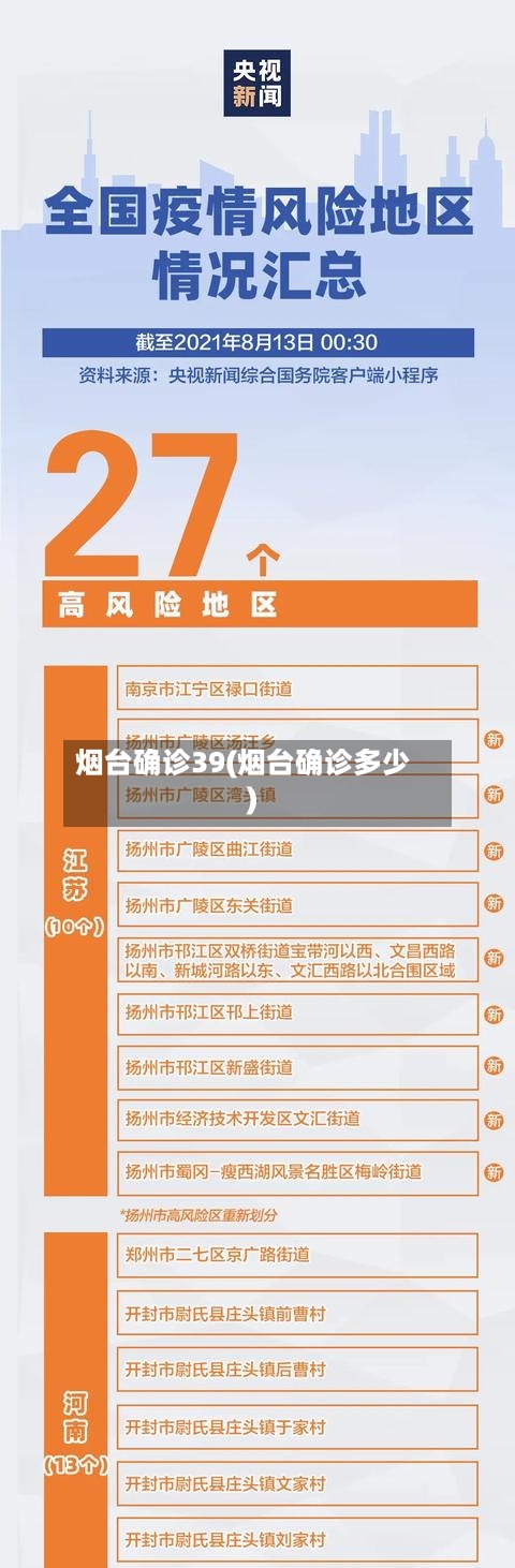烟台确诊39(烟台确诊多少)