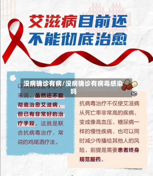 没病确诊有病/没病确诊有病毒感染吗