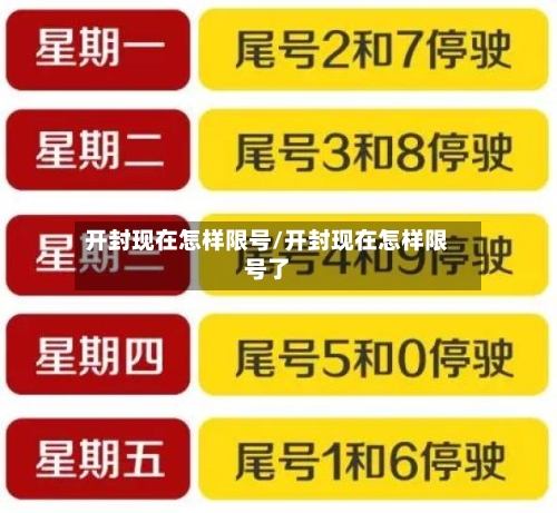 开封现在怎样限号/开封现在怎样限号了