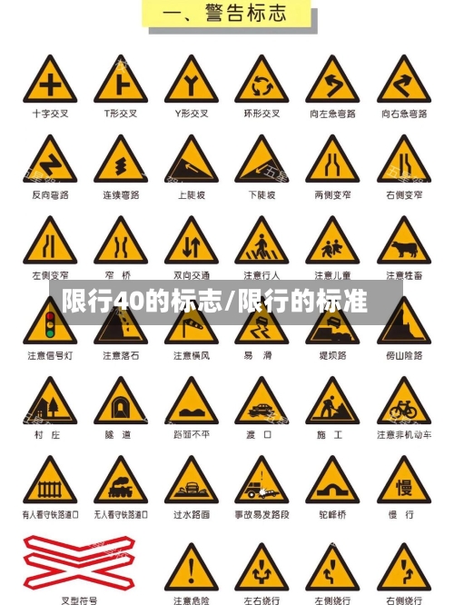 限行40的标志/限行的标准