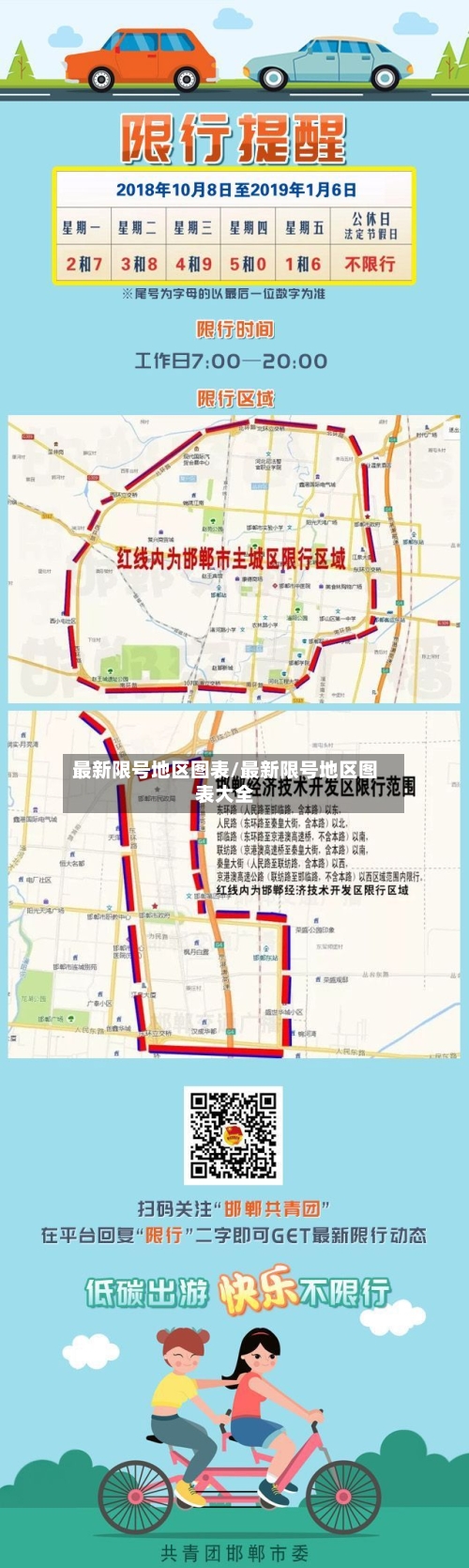 最新限号地区图表/最新限号地区图表大全-第3张图片