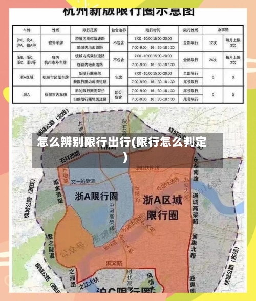 怎么辨别限行出行(限行怎么判定)-第2张图片