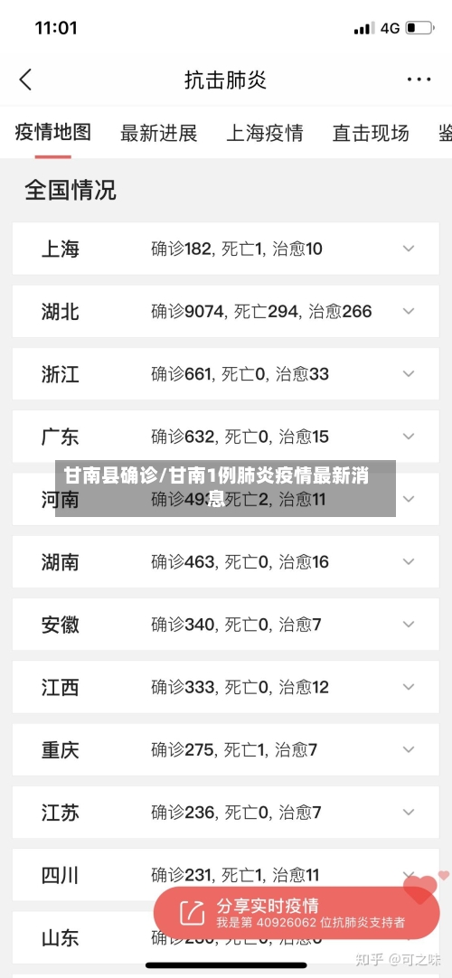 甘南县确诊/甘南1例肺炎疫情最新消息-第2张图片