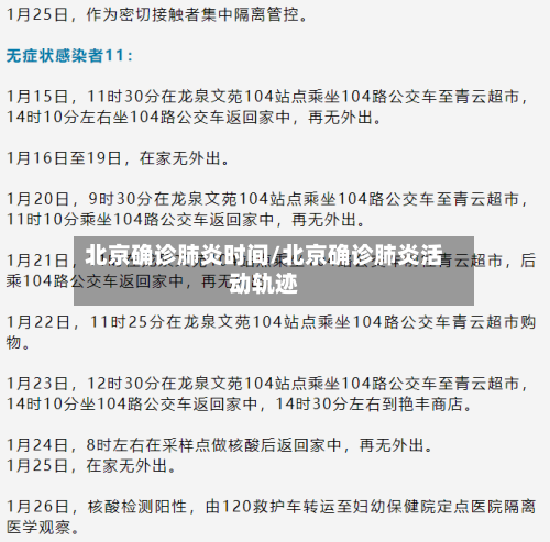 北京确诊肺炎时间/北京确诊肺炎活动轨迹