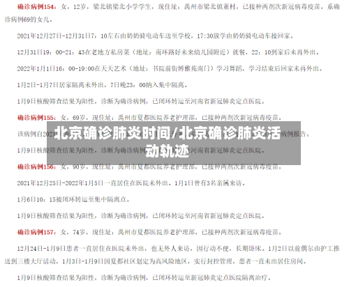 北京确诊肺炎时间/北京确诊肺炎活动轨迹-第2张图片
