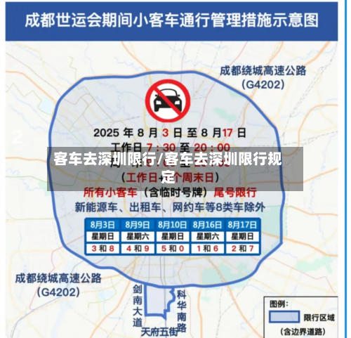 客车去深圳限行/客车去深圳限行规定