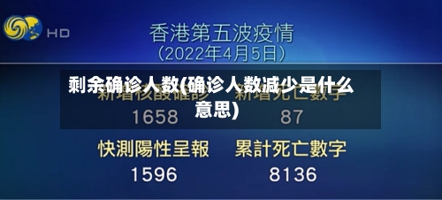 剩余确诊人数(确诊人数减少是什么意思)-第2张图片