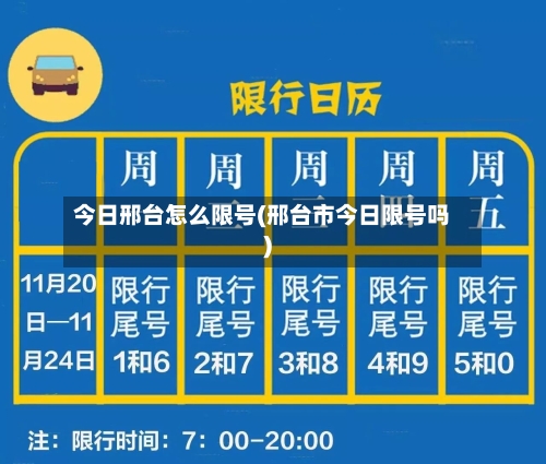 今日邢台怎么限号(邢台市今日限号吗)