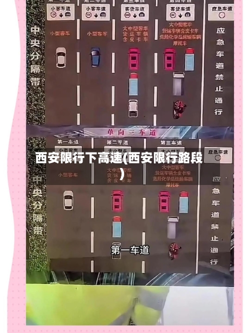 西安限行下高速(西安限行路段)