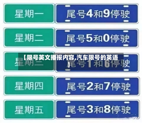 【限号英文播报内容,汽车限号的英语】