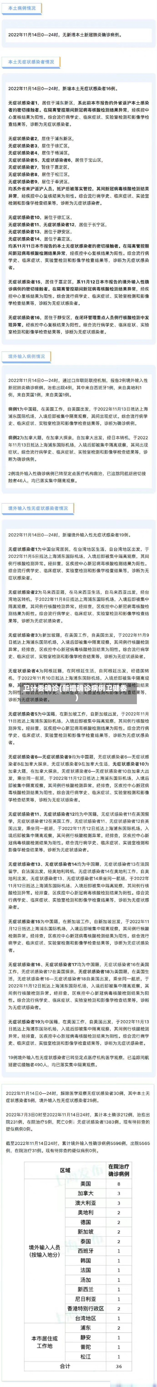 卫计委确诊(新增确诊病例卫健委)-第3张图片
