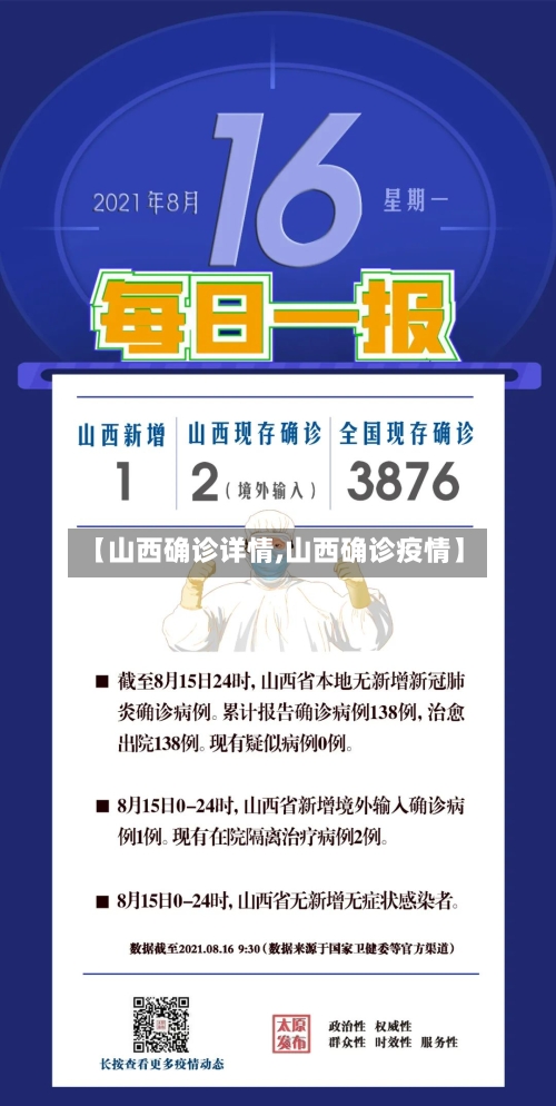 【山西确诊详情,山西确诊疫情】