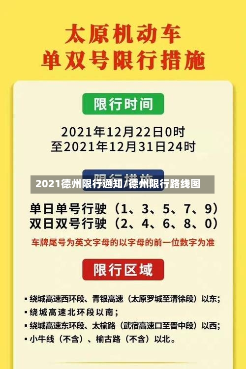 2021德州限行通知/德州限行路线图-第2张图片