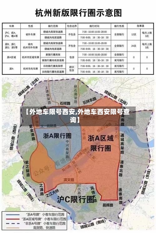 【外地车限号西安,外地车西安限号查询】