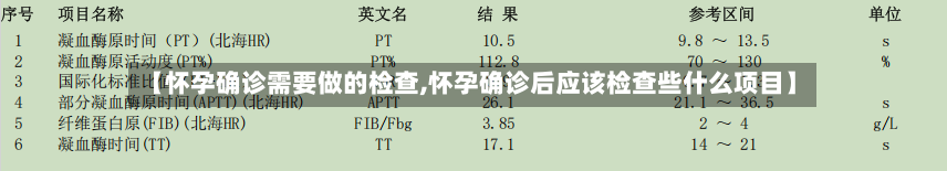 【怀孕确诊需要做的检查,怀孕确诊后应该检查些什么项目】-第2张图片